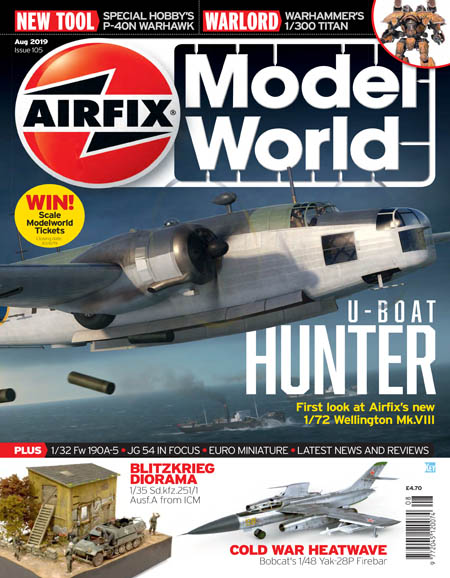 Airfix Model World