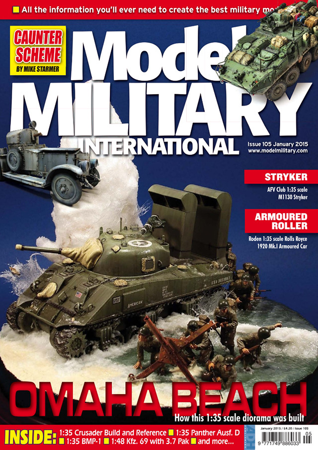 Model Military International