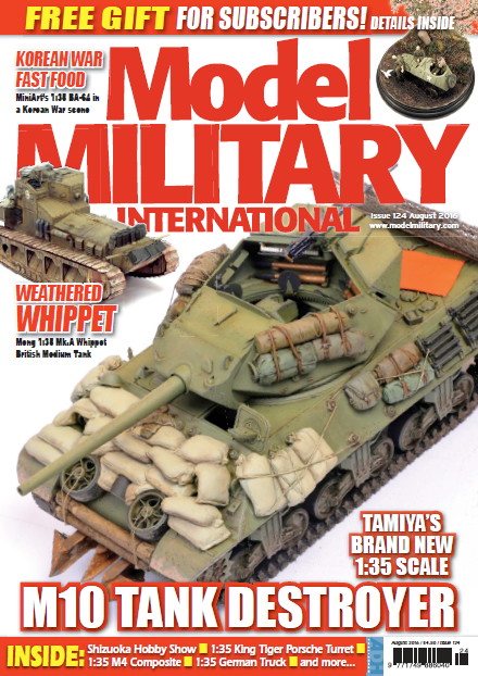 Model Military International