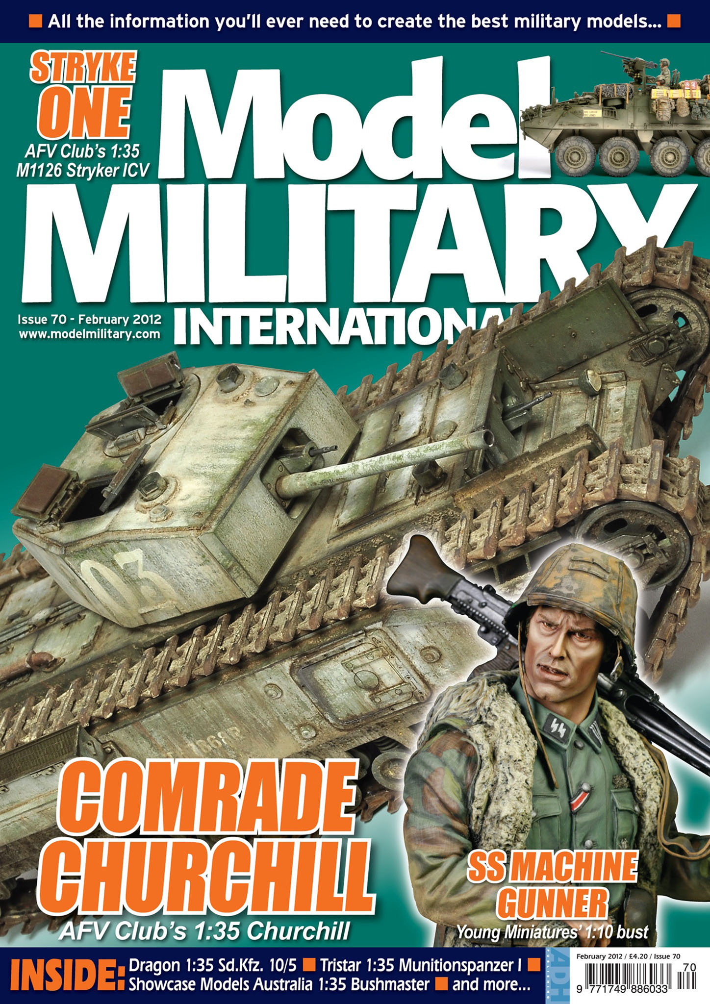 Model Military International