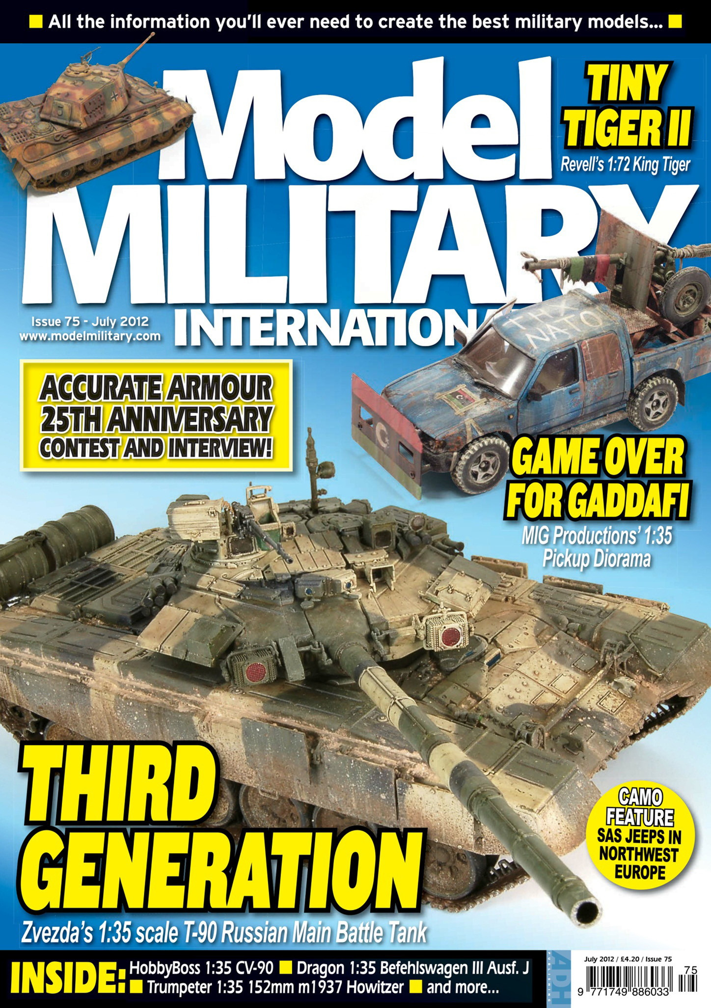 Model Military International