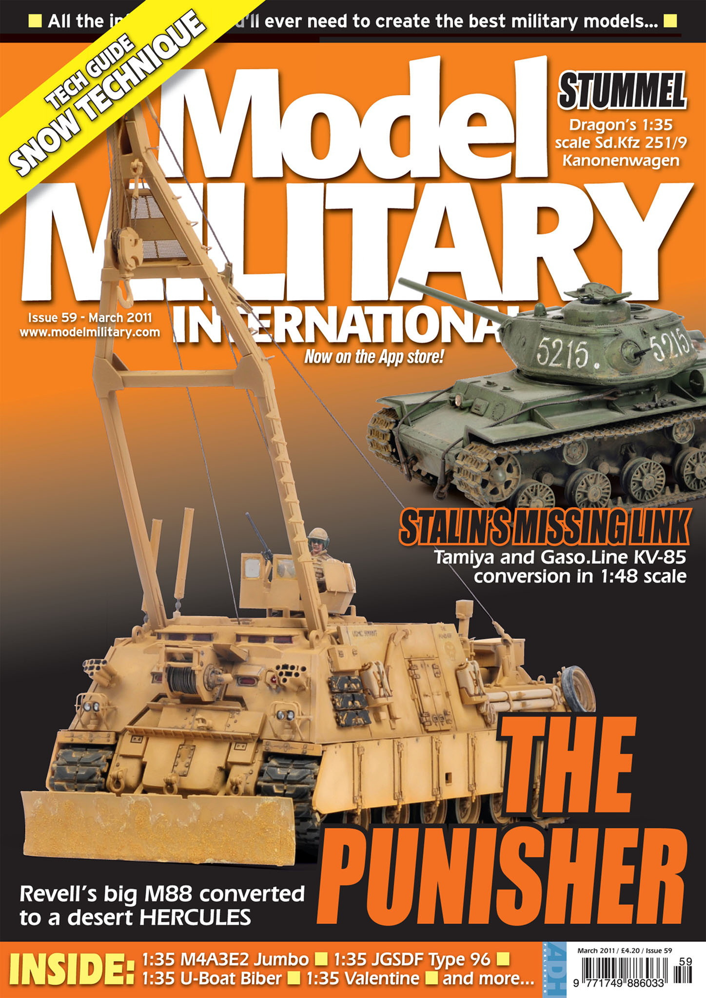 Model Military International