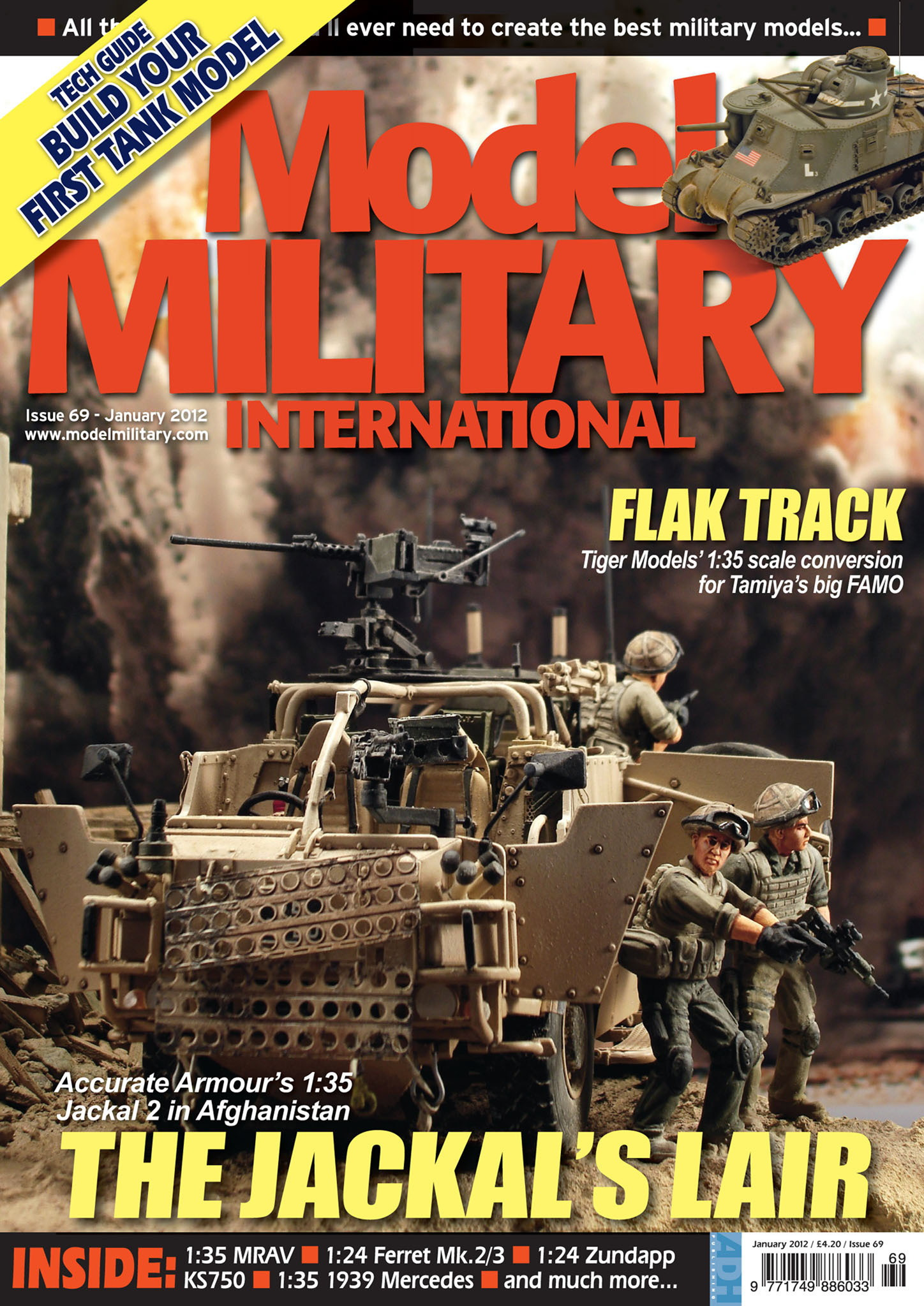 Model Military International