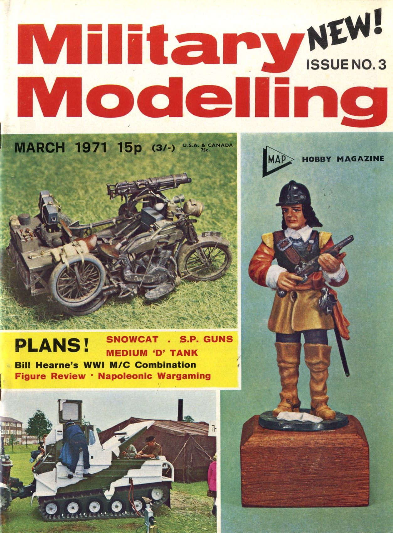 Military Modelling