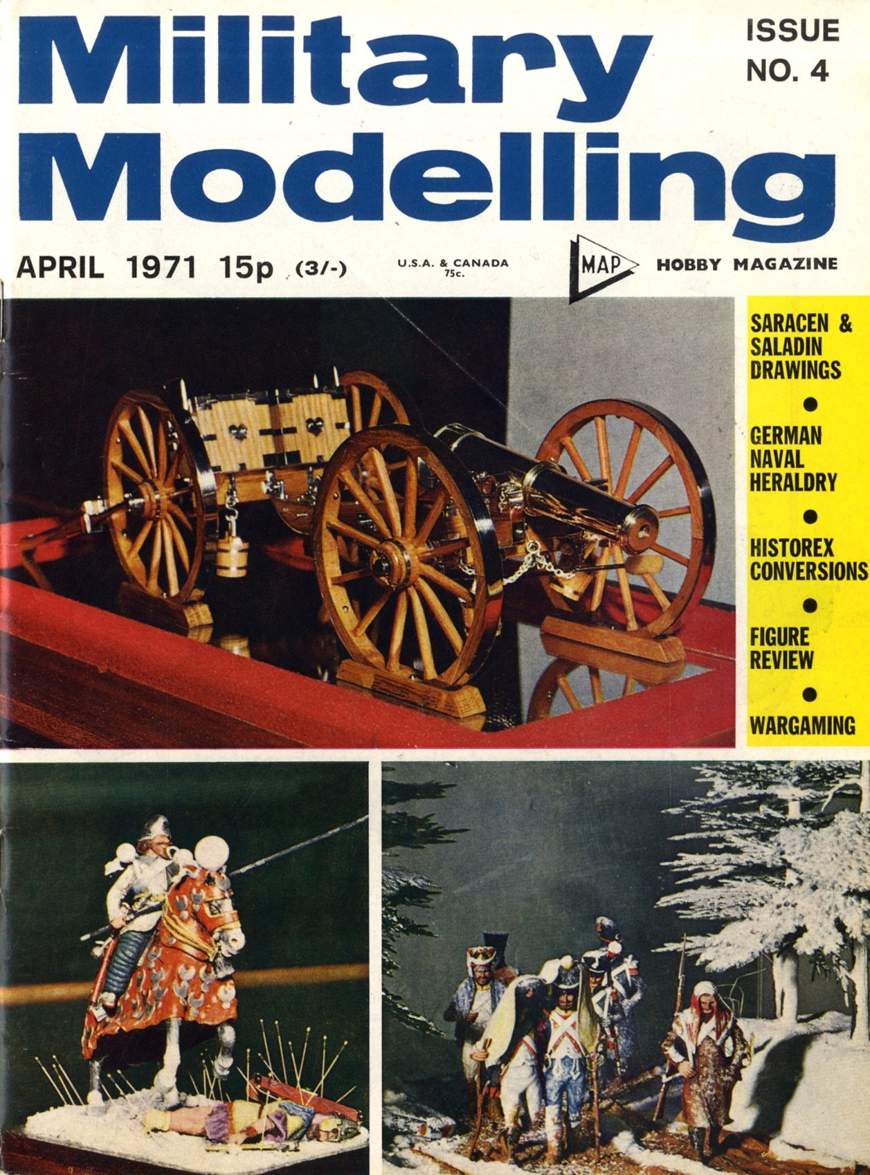 Military Modelling