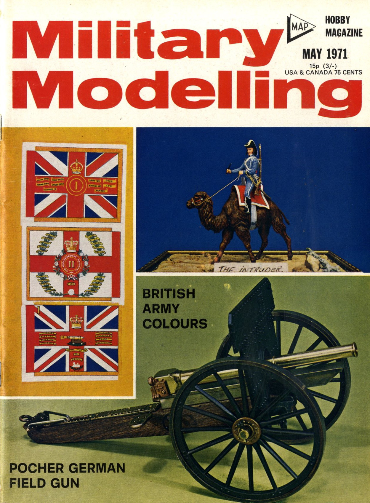 Military Modelling