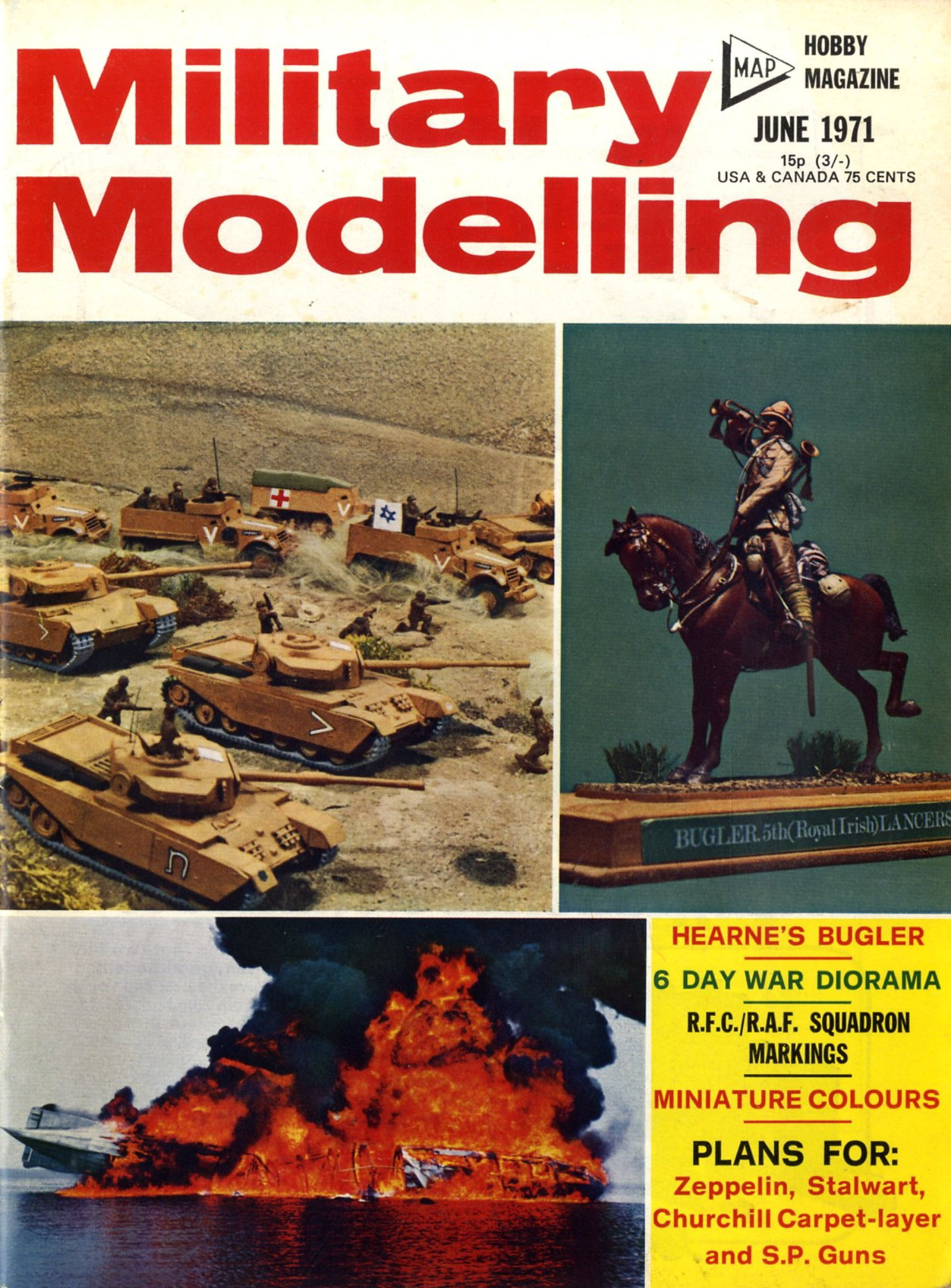 Military Modelling
